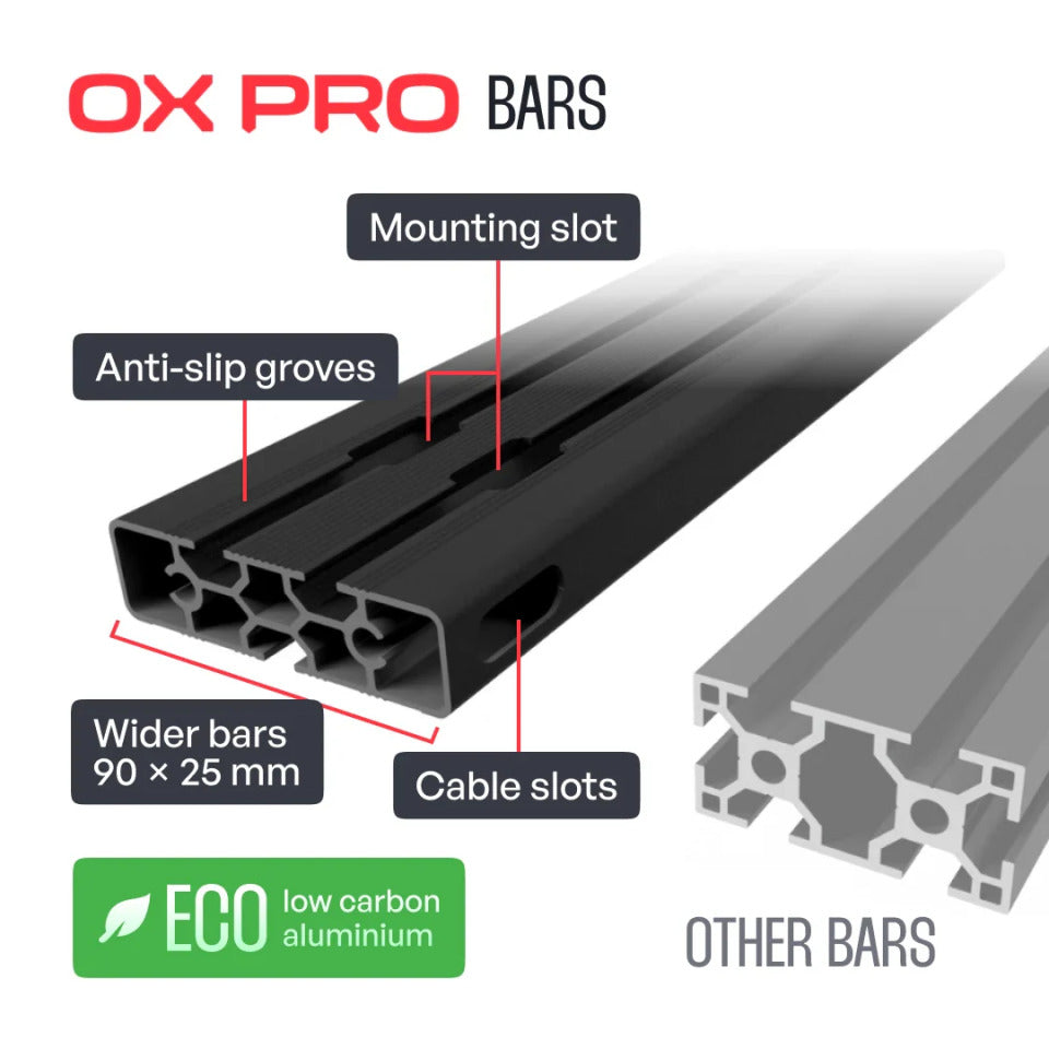 How Low-Emission Aluminum Is Made?