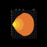 FOR9T No-Glare Work Light 78W-9-Bison Gear