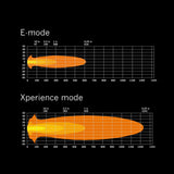 Siberia X Driving Light 7"-10-Bison Gear