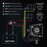 Siberia XP SR LED Bar 50''-6-Bison Gear